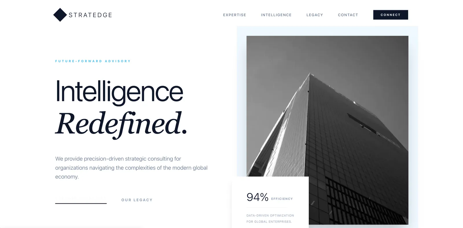 A small business website built with Looops