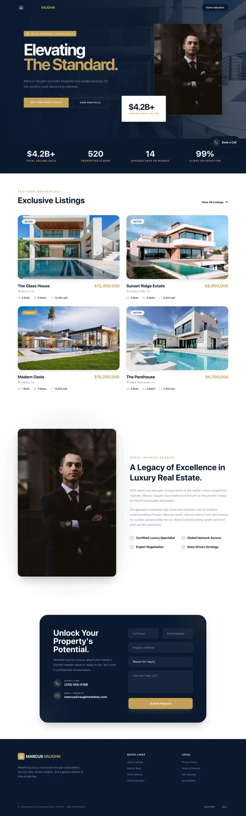 Real Estate Agent Website Builder, built with Looops