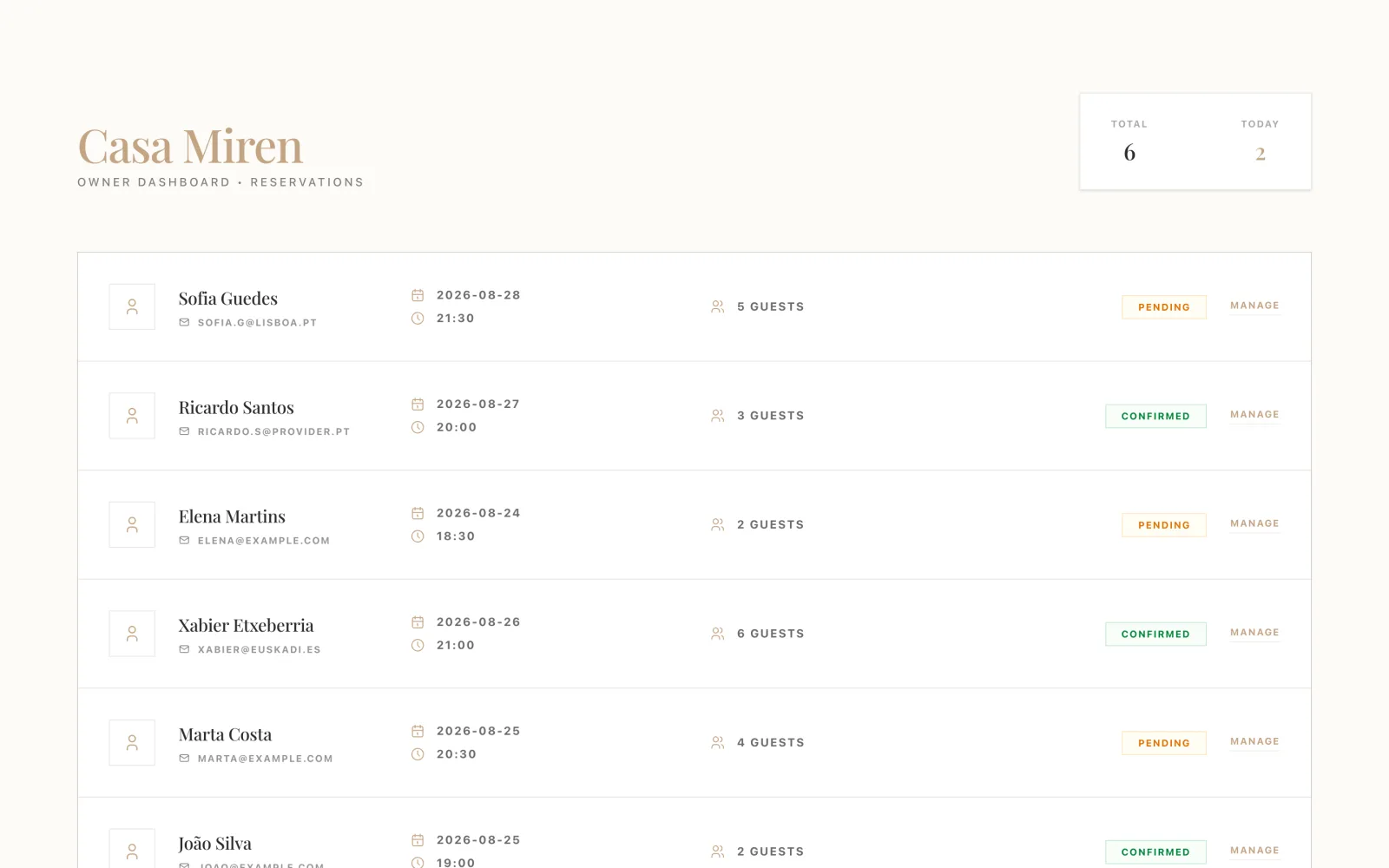 A restaurant site's private owner area listing incoming reservations with pending and confirmed states